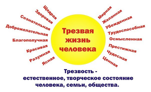 Трезвость — норма жизни!.